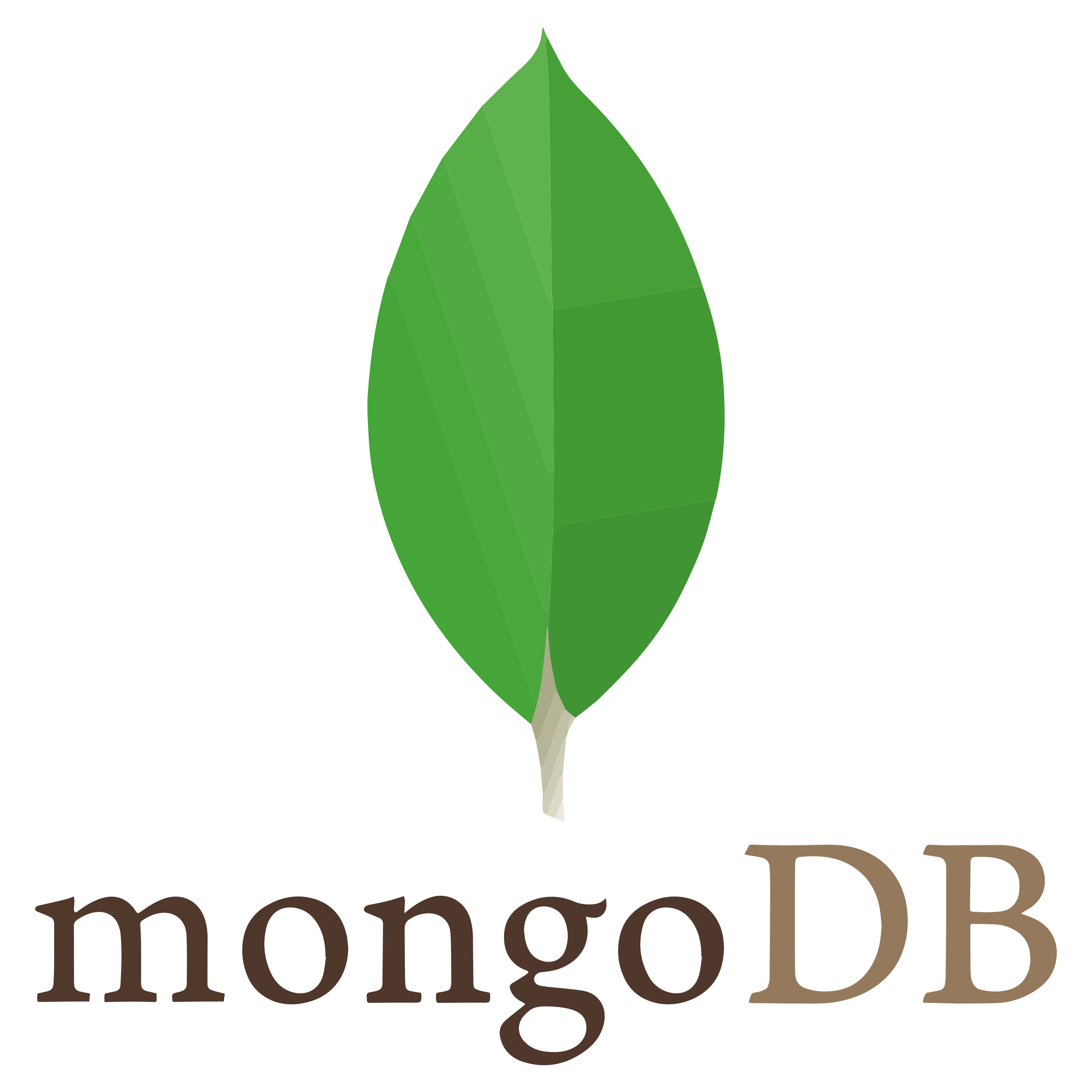 MongoDB Mongoose